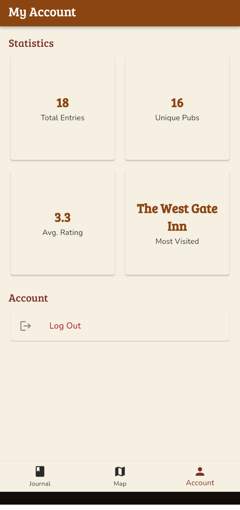 Statistics Screenshot